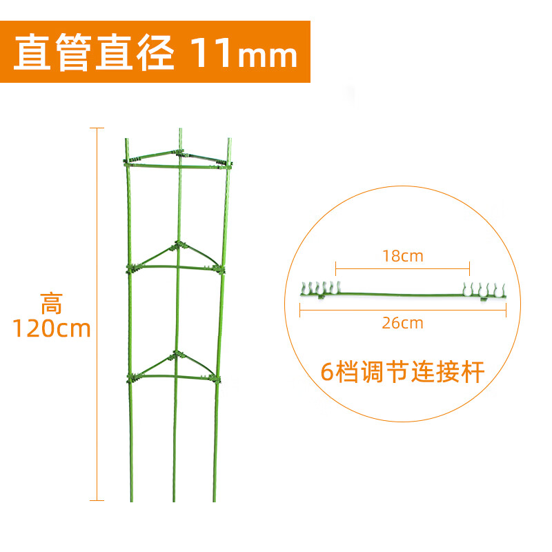 園藝花架與蔬果架 陽臺花園的立體綠意